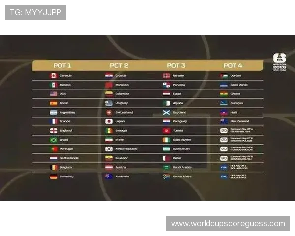 2026年世界杯比赛时间及北京时间转换指南,确保不错过精彩赛事