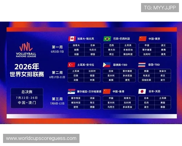 2026年世界杯赛程表完整版全景预览,详细介绍每阶段比赛时间及关键赛事安排 2026年世界杯赛程表完整版全景预览,详细介绍每阶段比赛时间及关键赛事安排