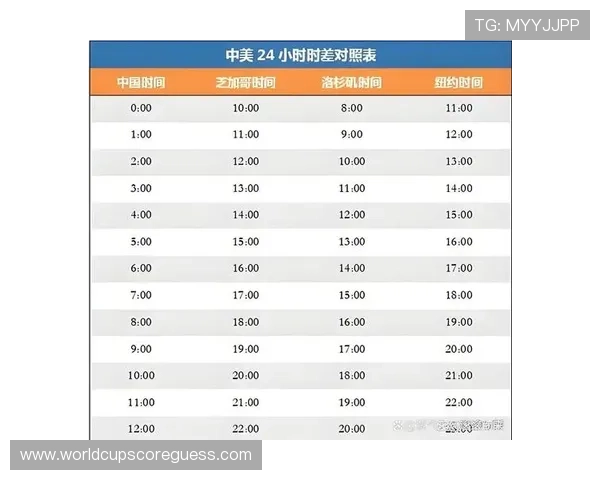 2026年世界杯预选赛赛程安排全攻略,提前掌握比赛时间和重要节点 2026年世界杯预选赛赛程安排全攻略,提前掌握比赛时间和重要节点