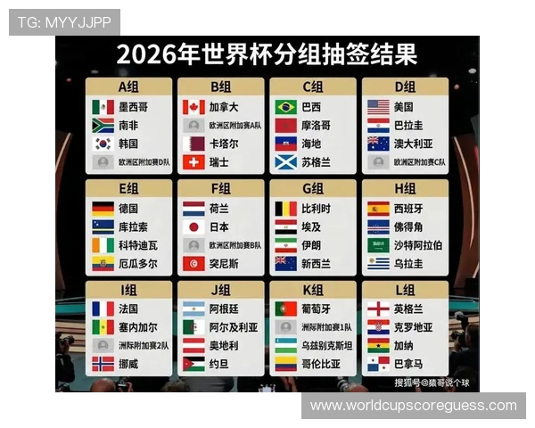 2026年美加墨世界杯冠军归属的历史趋势与未来发展方向