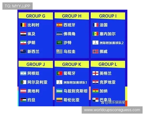 2026年美加墨世界杯名额变化对北美地区足球水平提升的推动作用