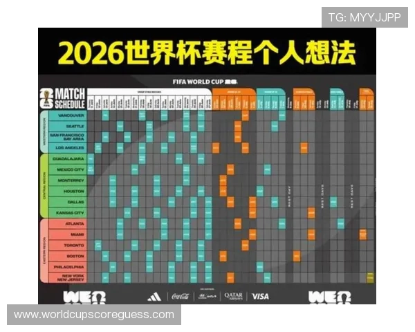 2026美加墨世界杯亚洲区预选赛赛程安排最新消息,关注比赛时间、场次及赛程变动
