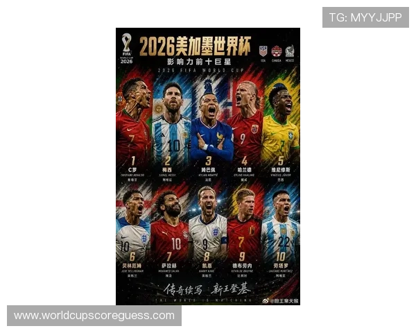 2026美加墨世界杯夺冠热门分析:哪些球队最具夺冠实力与潜力