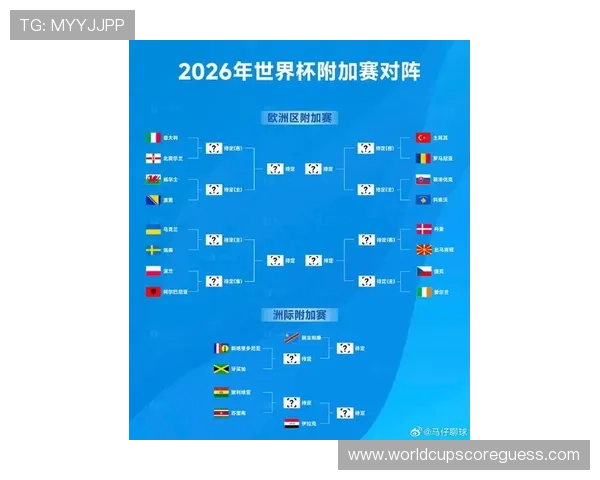 2026美加墨世界杯预选赛欧洲区比赛规则与晋级机制全面解读