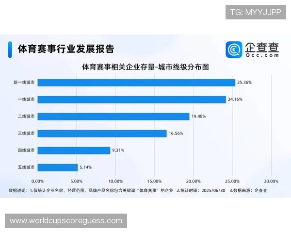 88体育app提供的多种体育赛事直播和赛事数据分析功能详解满足不同用户的观看需求 88体育app提供的多种体育赛事直播和赛事数据分析功能详解满足不同用户的观看需求