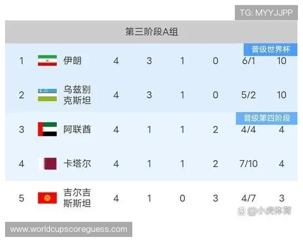 中国队2026世界杯预选赛赛程时间安排全解析,助你精准掌握每场比赛的时间安排 中国队2026世界杯预选赛赛程时间安排全解析,助你精准掌握每场比赛的时间安排