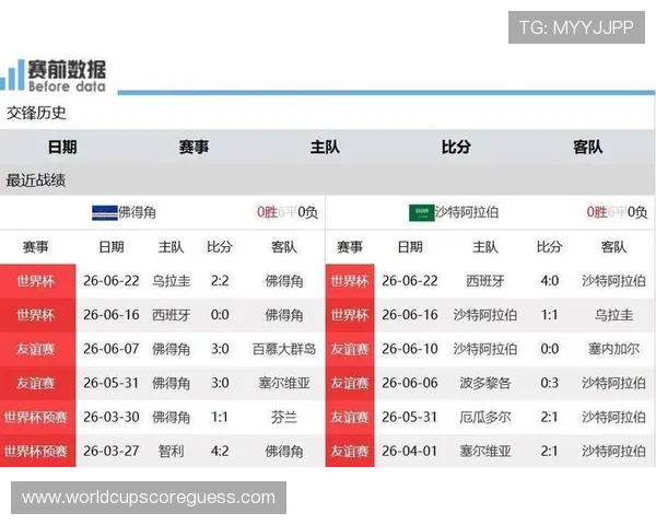世界杯乌拉圭佛得角比赛中射门次数排名及关键时刻的射门表现分析