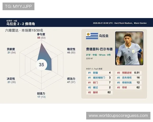 世界杯佛得角对乌拉圭比赛赛前预测与双方球队状态分析