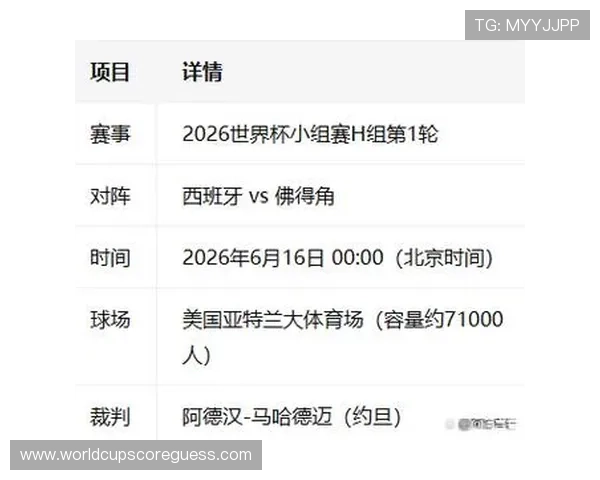 世界杯西班牙对佛得角比赛时间预测及赛前分析与赛程安排 世界杯西班牙对佛得角比赛时间预测及赛前分析与赛程安排